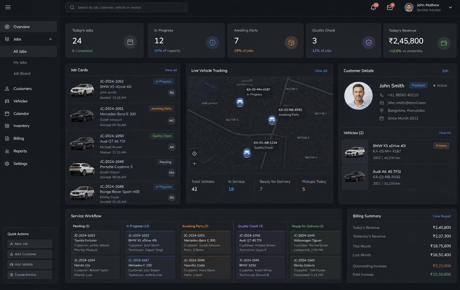 Track Automotive dashboard